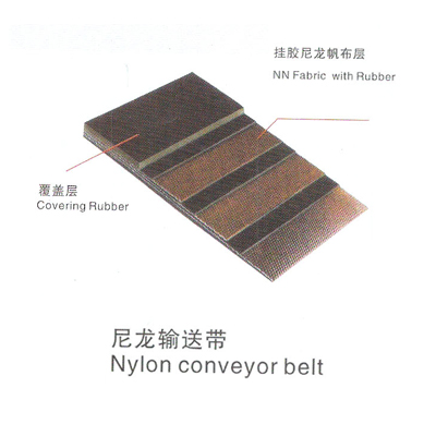 Nylon conveyor belt